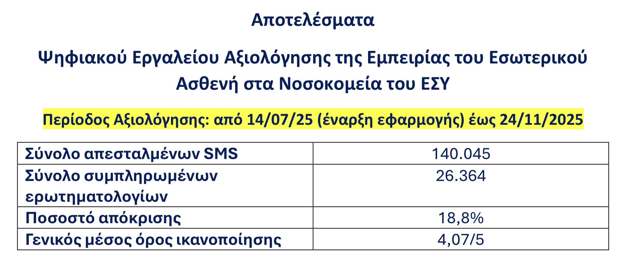 ESY Assessment 1 12 2025a