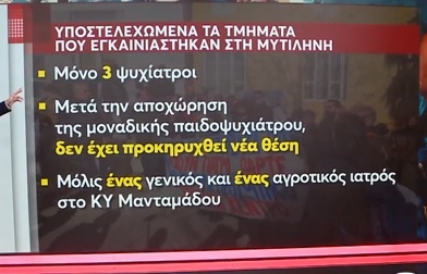 MYTILINI Hosp 22 2 2026