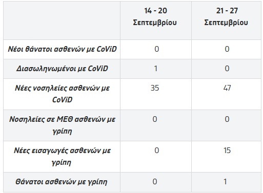 VIRUSreport 1 10 2026