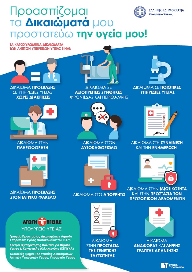 patientsRights 1 5 2024